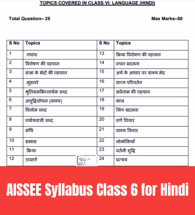 AISSEE Syllabus 2025 Sainik School Class 6 Syllabus 2025 PDF Download Here 2 AISSEE Syllabus Class 6 for Hindi Subject